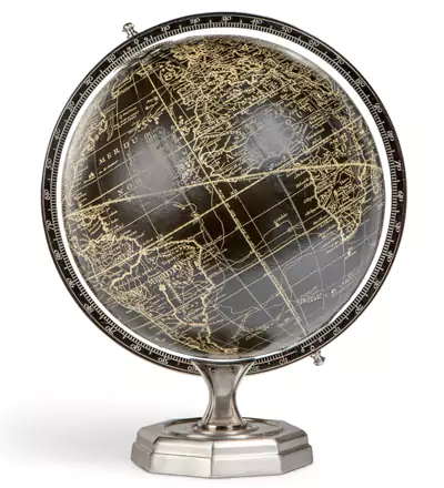 Globes anciens