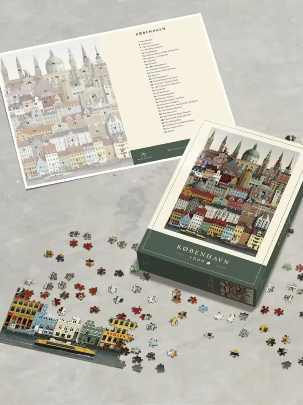 Puzzle représentant la ville de Copenhague, 1000 pièces de Martin Schwartz. A vous de reproduire " le port des commerçants ".